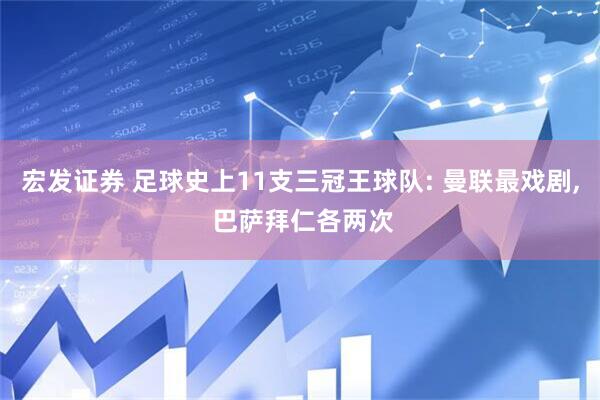 宏发证券 足球史上11支三冠王球队: 曼联最戏剧, 巴萨拜仁各两次